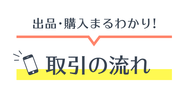 出品・購入まるわかり！取引の流れ